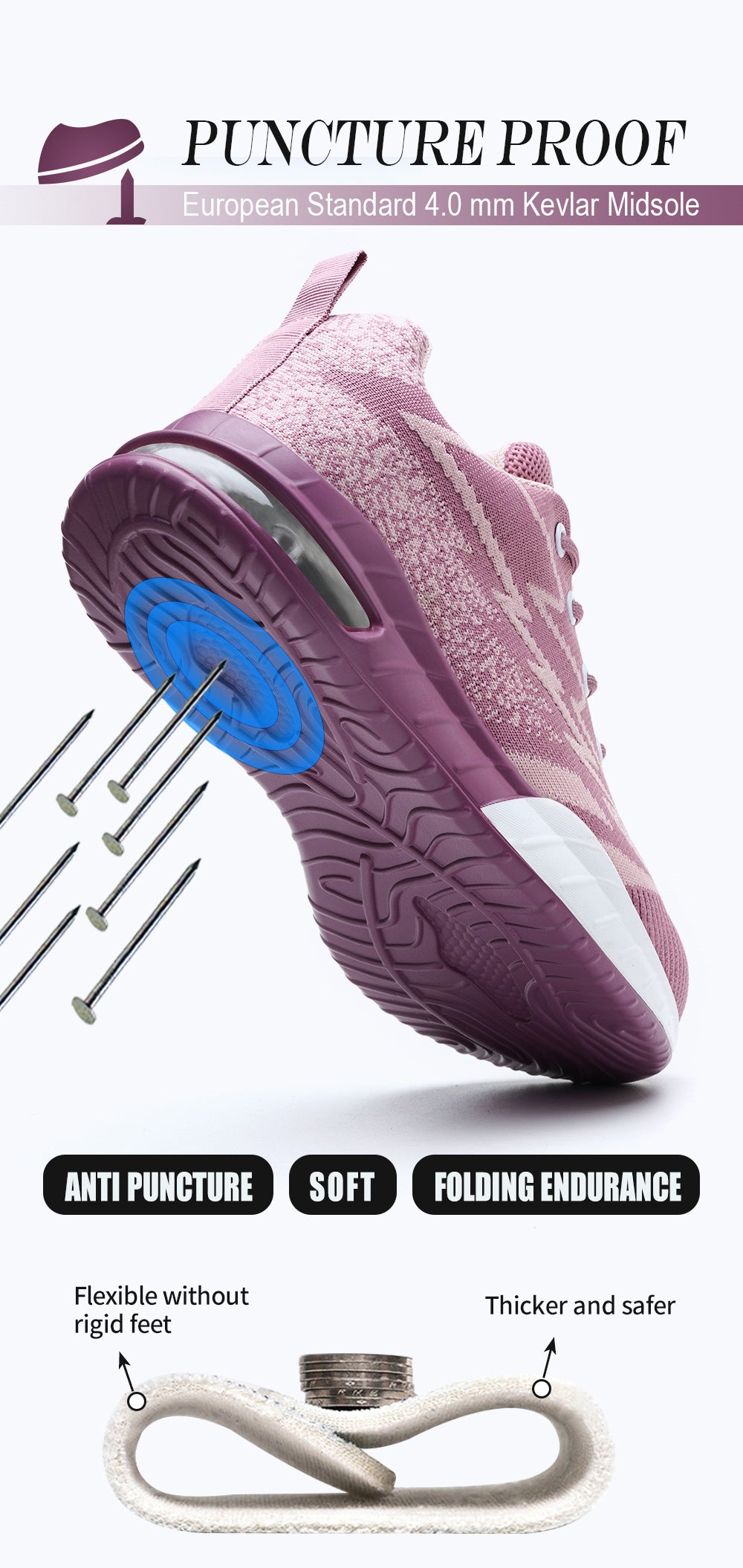 Chaussures sécurité